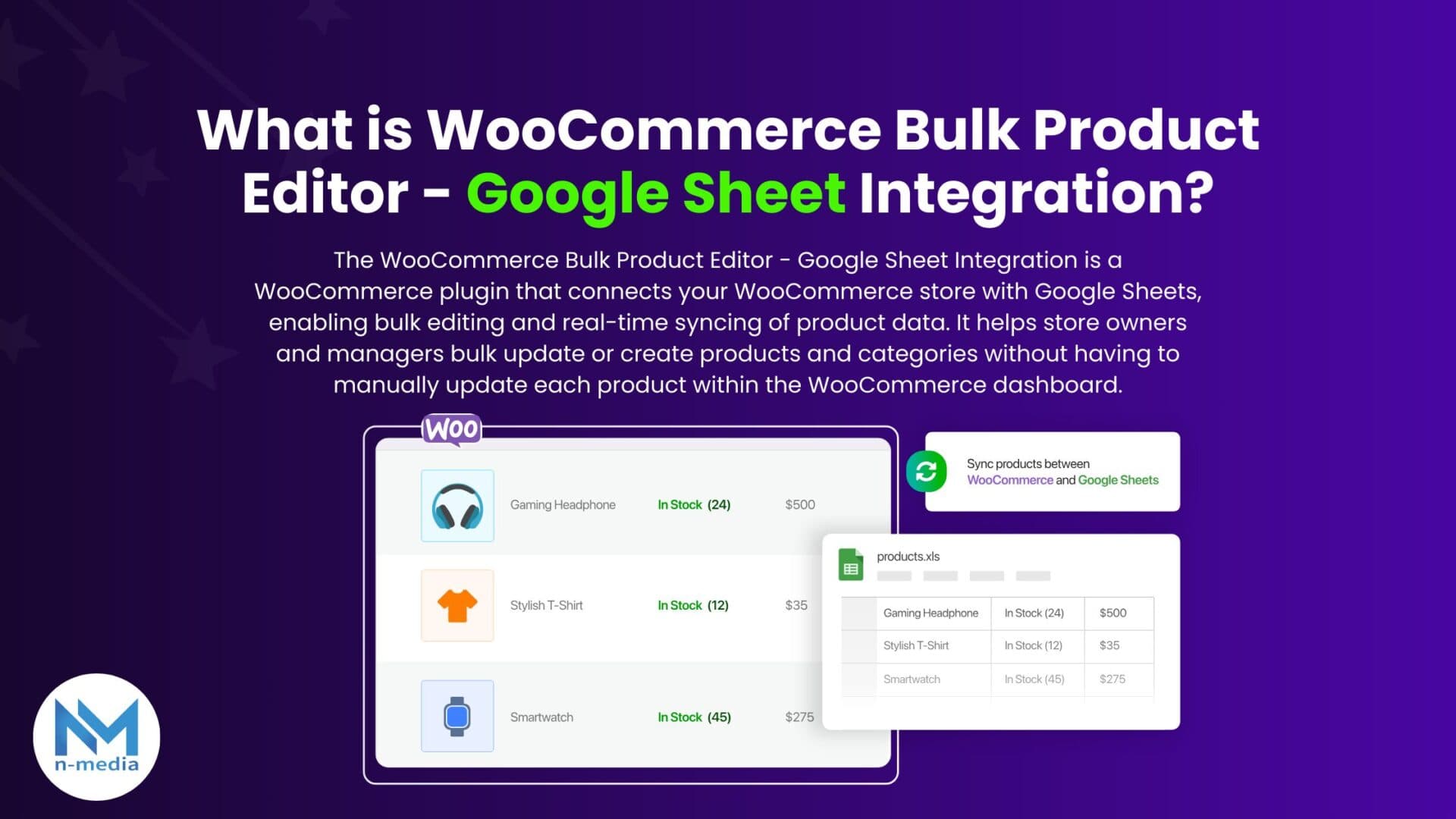 What is WooCommerce Bulk Product Editor - Google Sheet Integration?