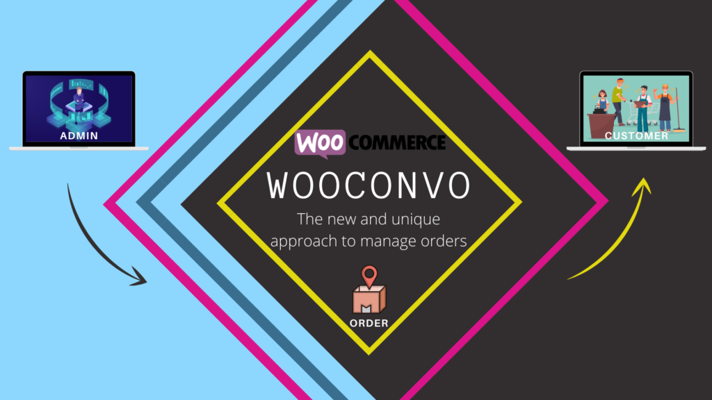 WooConvo - WooCommerce Vendor and Member Conversation